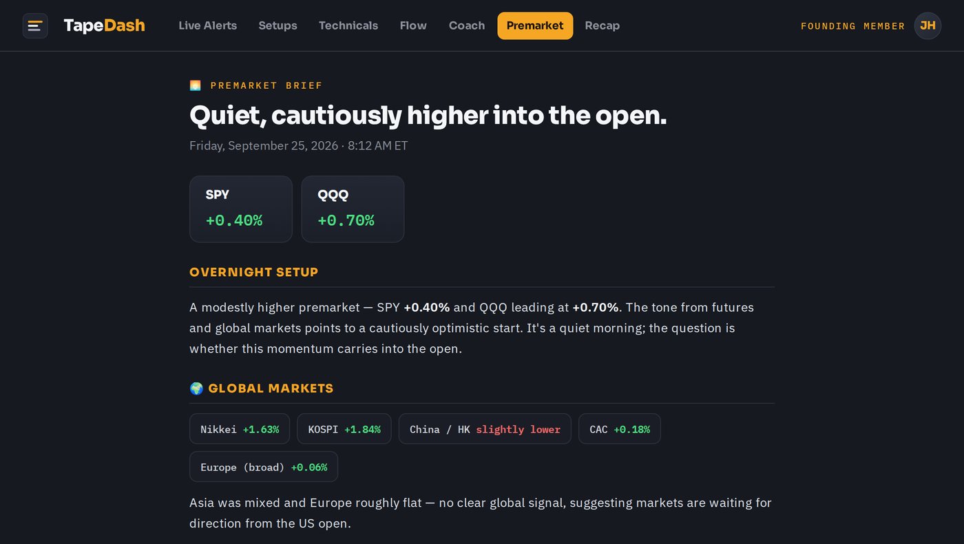 Premarket Brief